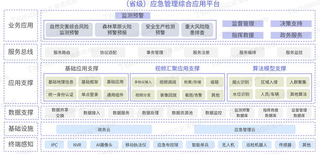 澳门彩三期必内必中一期,高速响应方案解析_粉丝款34.991