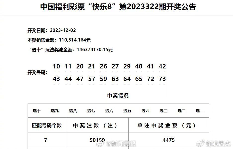 噢门今天六开彩开奖+结果澳门六开将记录澳,实时解答解释定义_至尊版81.573