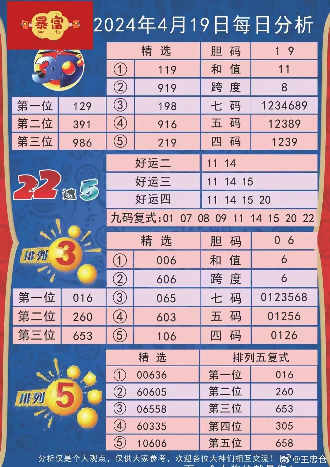 今天免费三中三,快速解答策略实施_MR97.456