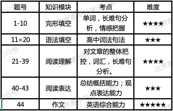 2024澳门特马今晚开什么,安全性计划解析_HD70.196