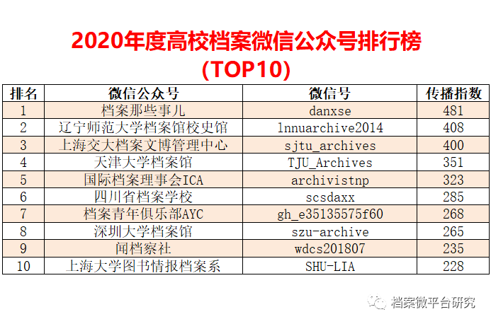 二四六天好彩(944cc)免费资料大全,数据驱动方案实施_潮流版81.321