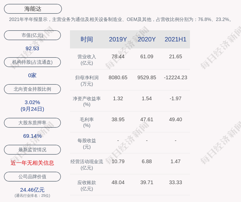 中原区数据和政务服务局新项目启动，推动数字化转型，优化政务服务体验