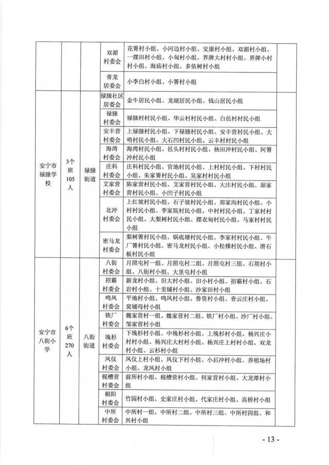 安宁市小学最新招聘信息概览