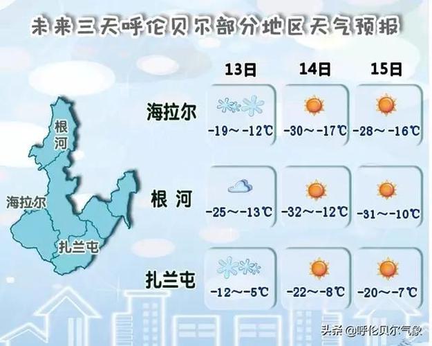 哈尔套镇天气预报更新