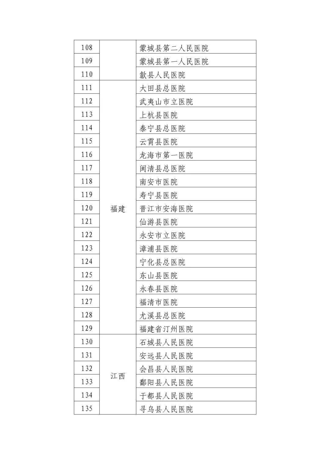 上犹县数据和政务服务局最新项目概览与动态分析