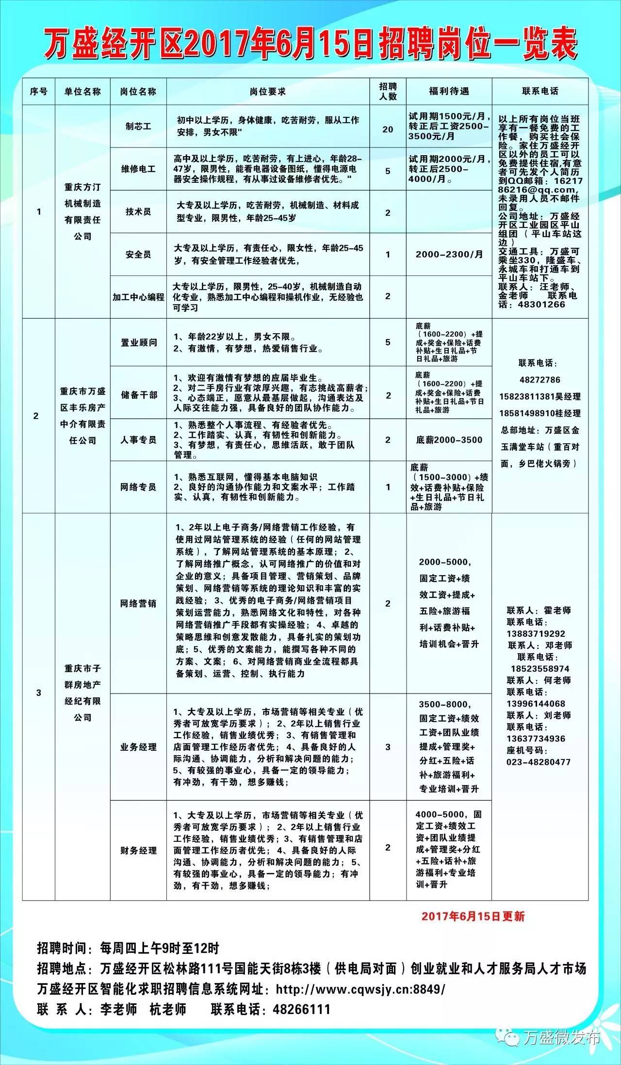 荆州区审计局最新招聘启事概览