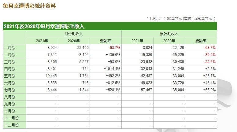 2024今晚新澳门开奖结果,详细解读定义方案_增强版96.252