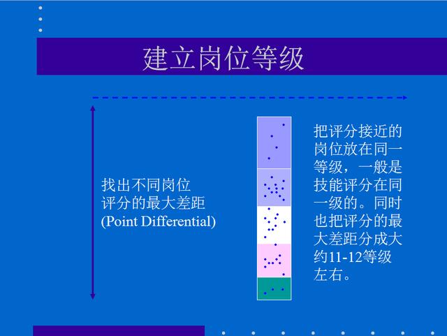 奥门正版资料免费大全,全面分析解释定义_钻石版61.195