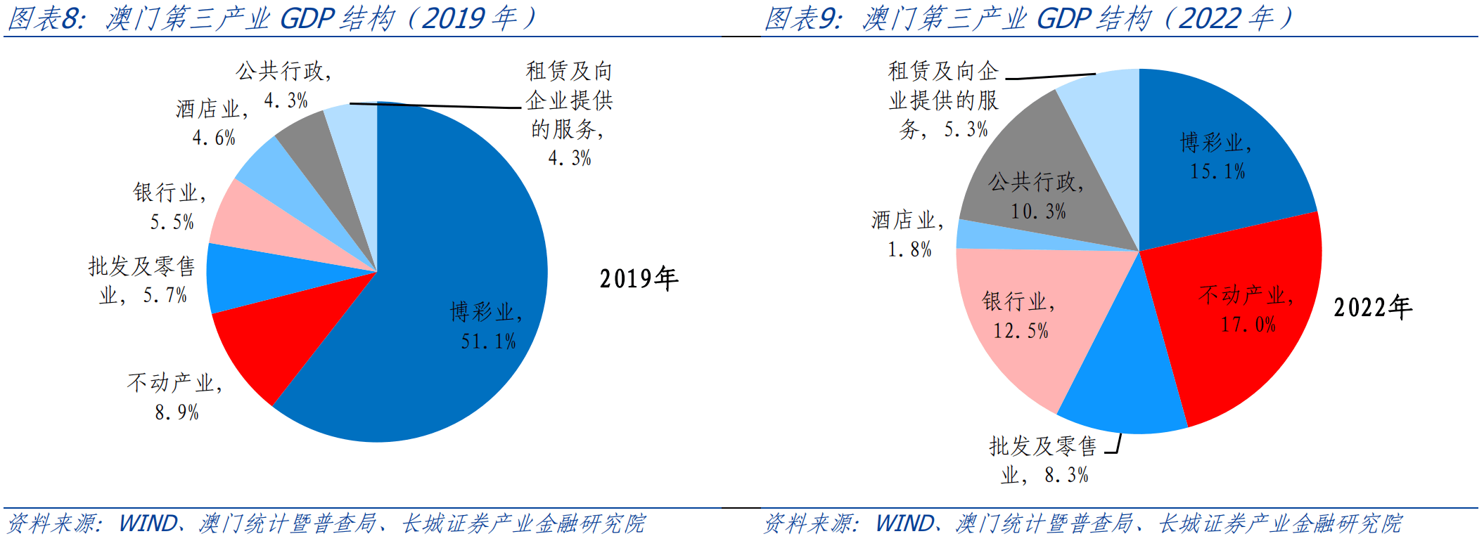 澳门马会传真-澳门,结构化推进评估_LE版66.268