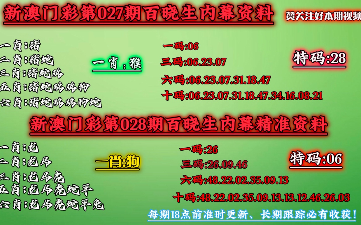 澳门一肖一码一特中今晚,准确资料解释落实_升级版9.123