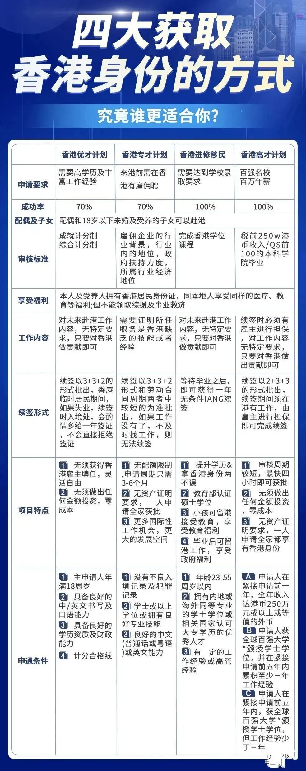 香港2024正版免费资料,准确资料解释落实_专业版2.266