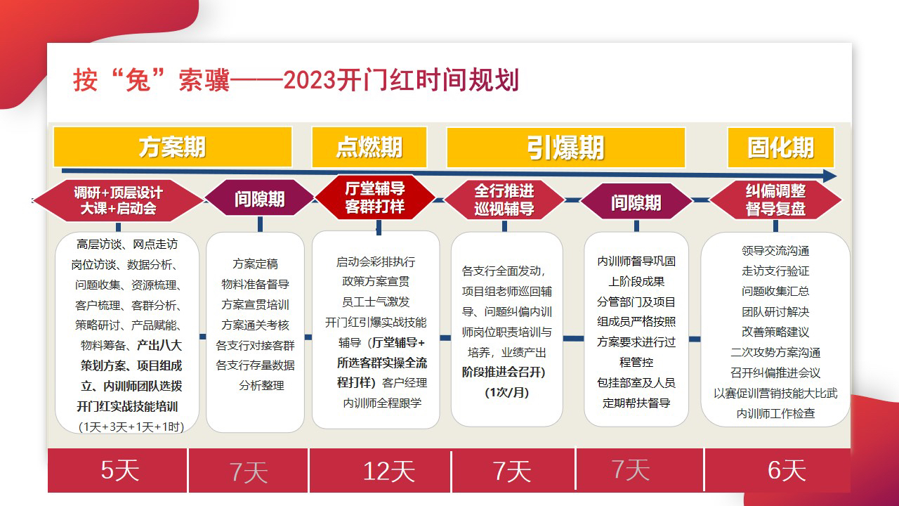 新门内部资料精准大全最新章节免费,数据驱动计划解析_标准版70.733