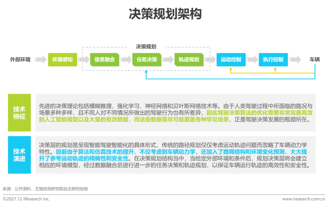 管家婆2024正版资料大全,完整的执行系统评估_薄荷版41.11