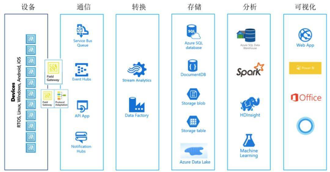 管家婆2024正版资料大全,结构解答解释落实_5DM73.653