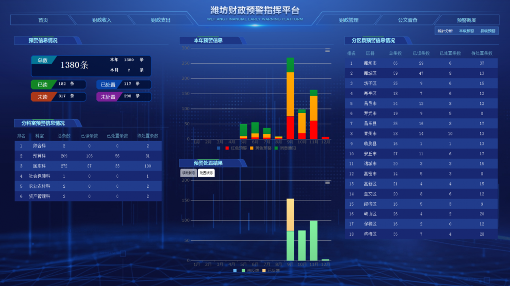 新澳门六开奖结果今天,数据驱动执行决策_Prestige92.20.91