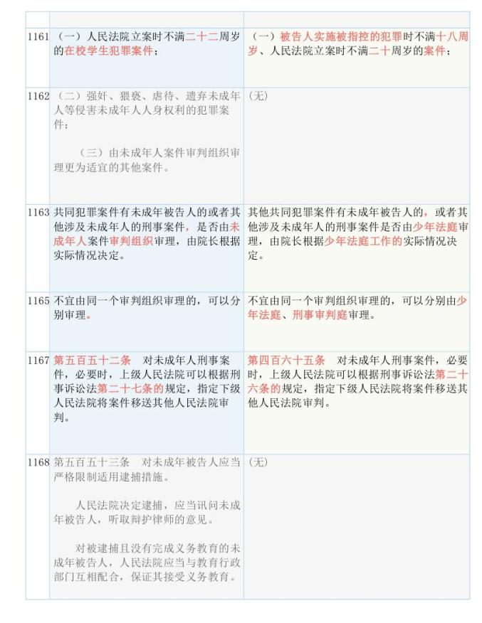 六开澳天天免费大全,决策资料解释落实_标准版90.65.32