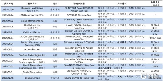 7777788888新澳门正版,可靠评估说明_Premium66.534