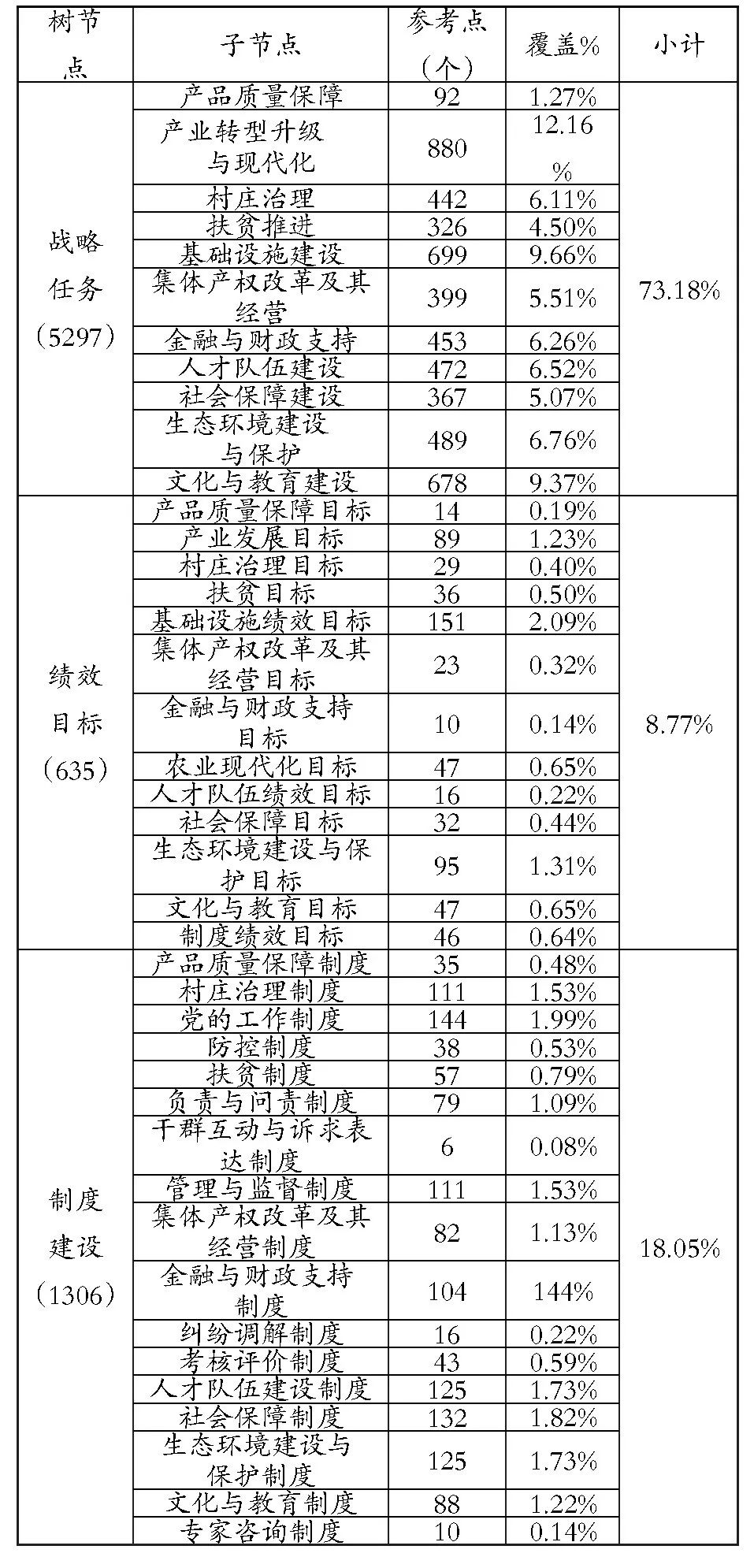 澳门一码一肖一特一中直播结果,平衡指导策略_T50.502