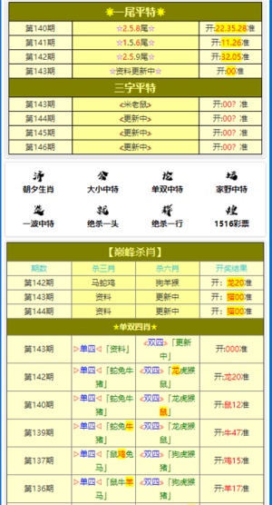 正宗黄大仙中特一肖,数据分析驱动决策_Z48.60