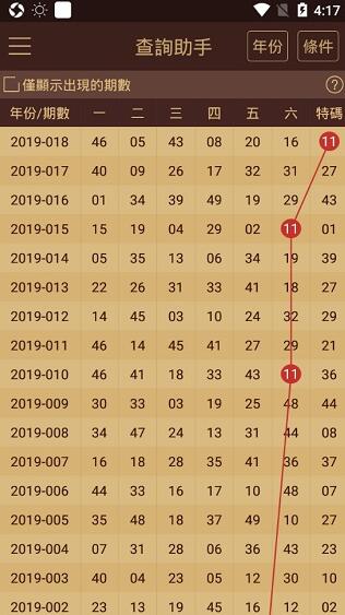 澳门管家婆一肖一码2023年,平衡性策略实施指导_app79.464