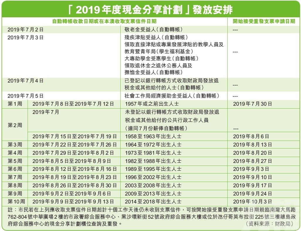 新澳门内部资料精准大全百晓生,高效计划分析实施_限定版56.331