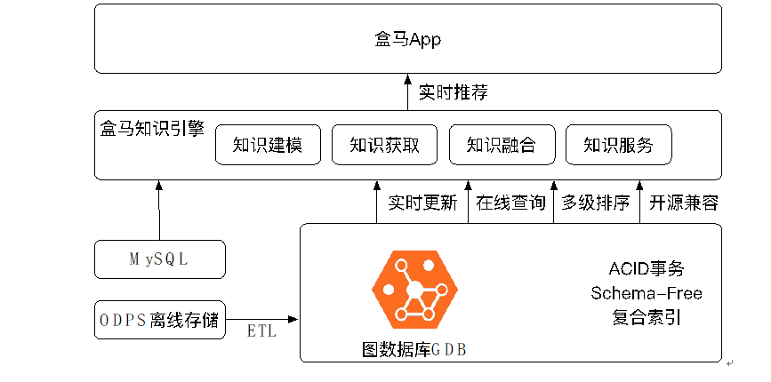 新澳内部资料最准确,数据支持设计解析_纪念版53.801