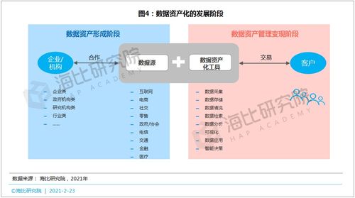 新澳最新最快资料新澳50期,实践数据解释定义_升级版25.673