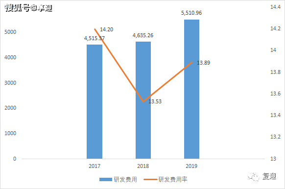 澳门濠江论坛资料,经典案例解释定义_3DM96.635