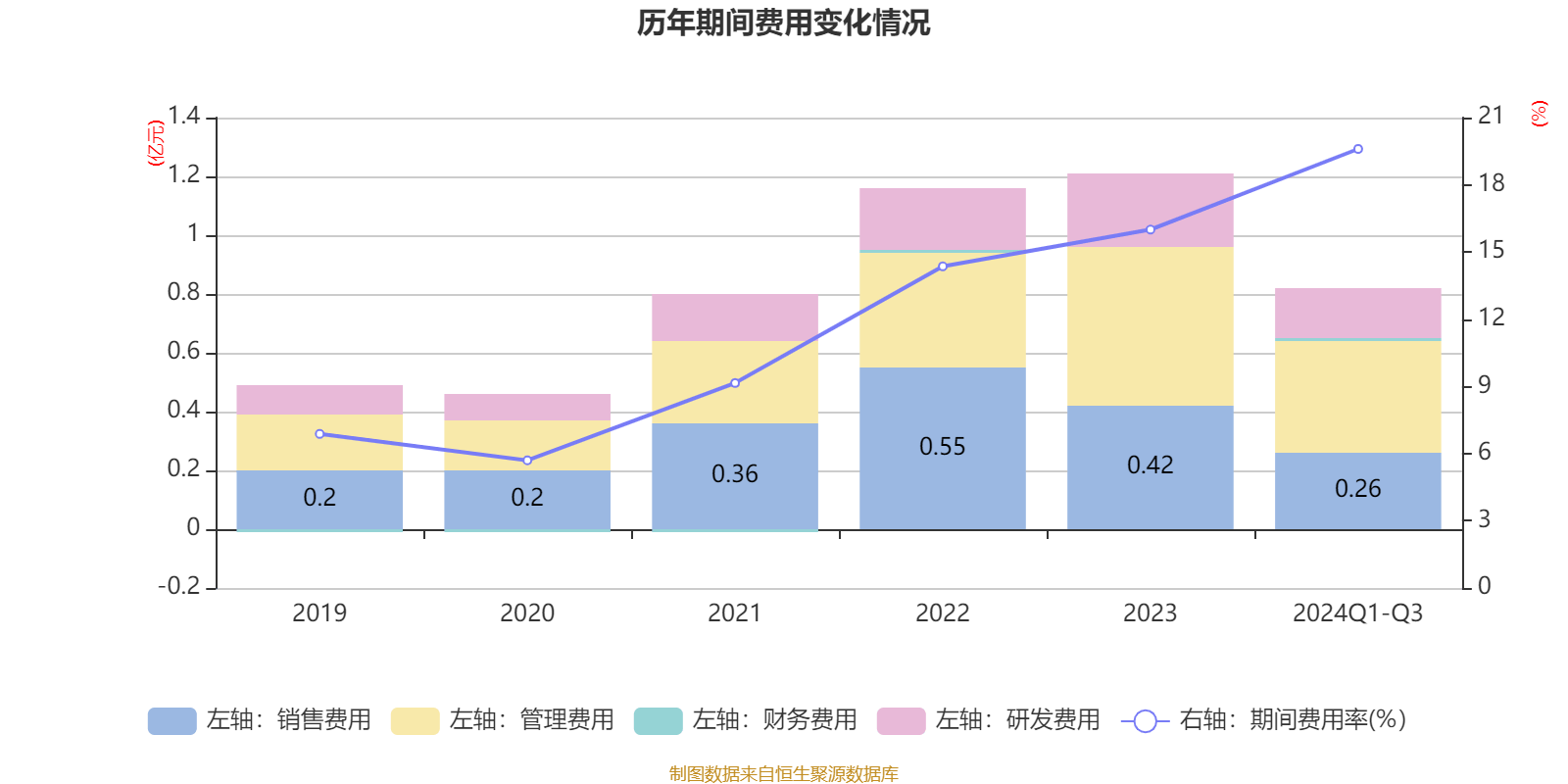 2024年新澳门今晚开奖结果,深入数据应用执行_GT88.547