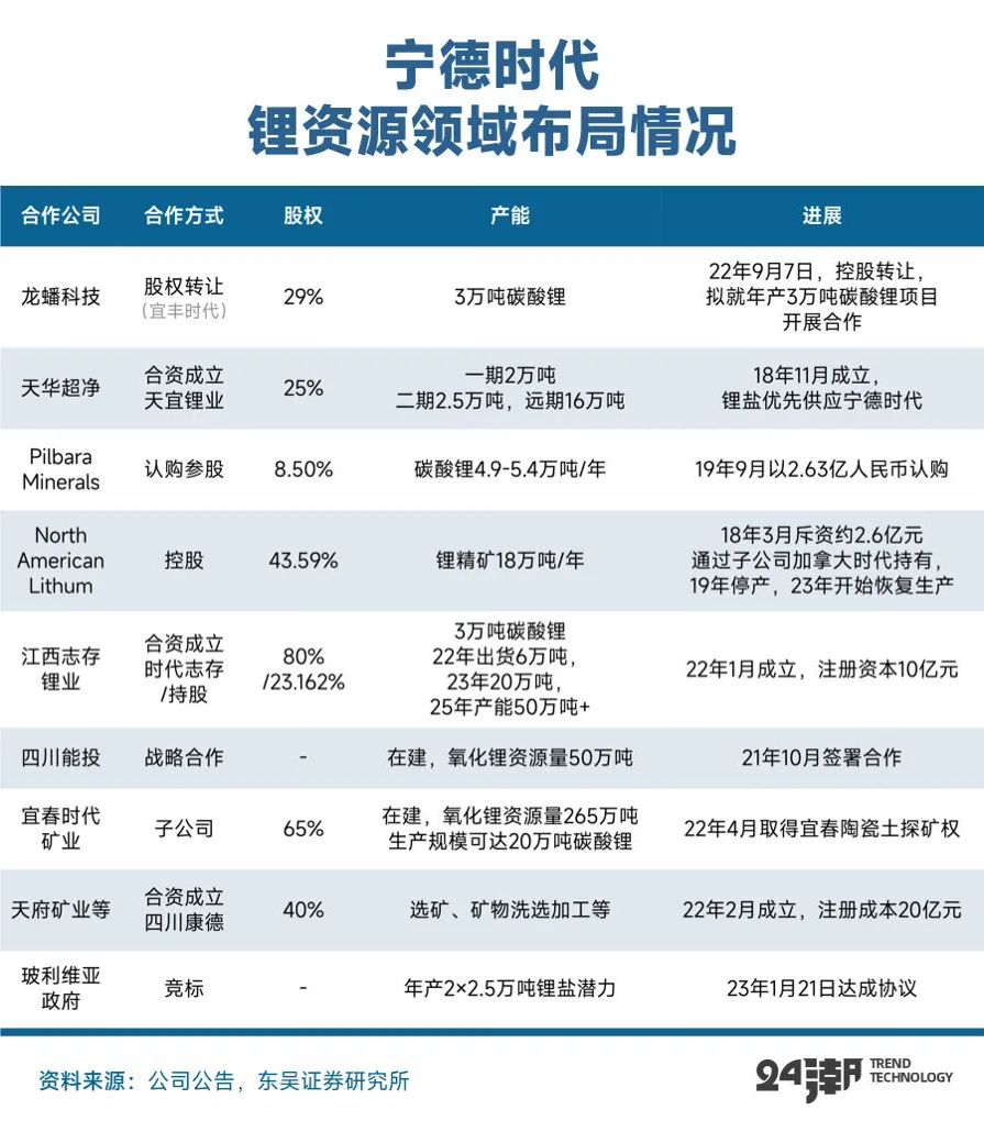 新奥开奖历史记录查询,时代资料解释落实_粉丝版335.372