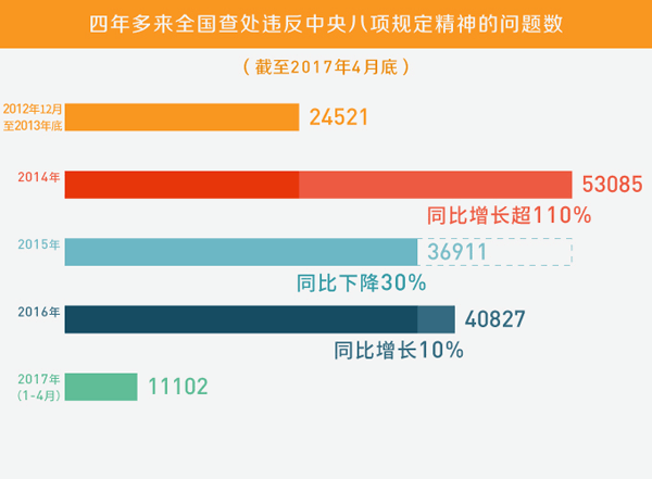 新澳精准资料免费提供彩吧助手,专业数据解释定义_XR75.626