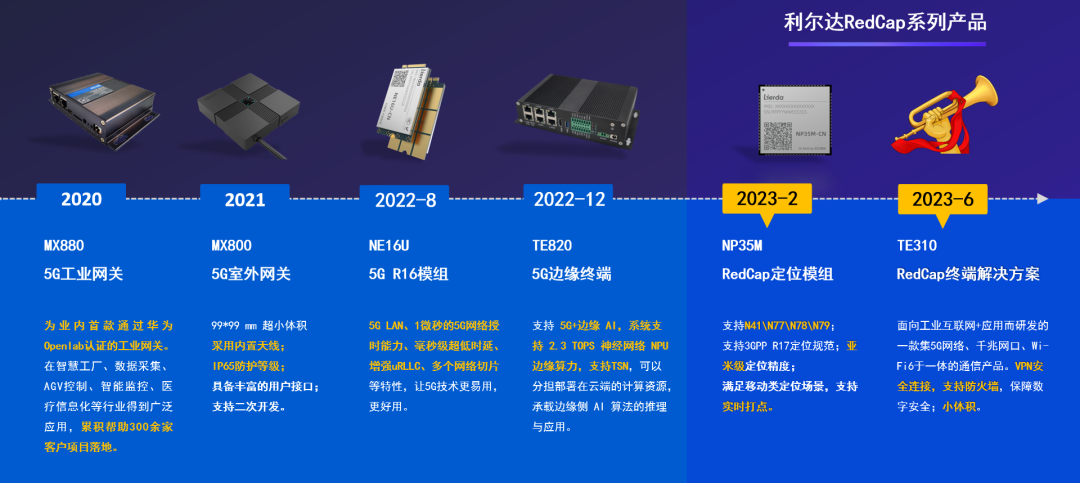 管家婆2024正版资料大全,快速解答计划解析_专属款55.921