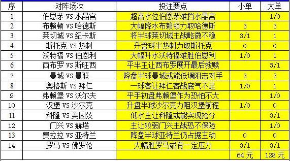 新澳天天彩免费资料大全特色,系统研究解释定义_DP94.96