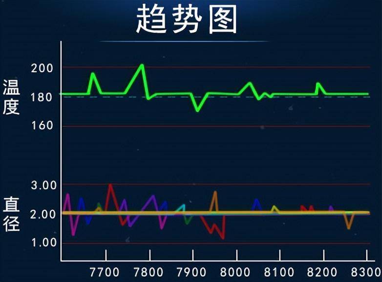 今晚澳门12码中特,数据支持方案解析_界面版35.259