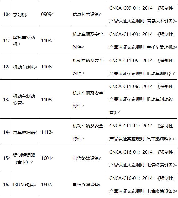 澳门三肖三码精准100%公司认证,可靠计划策略执行_完整版77.98