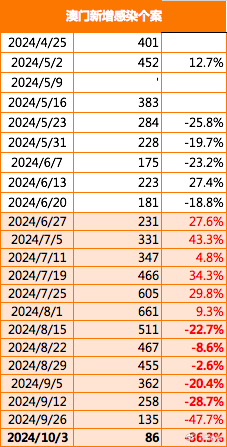 新澳门今晚开特马开奖,数据驱动设计策略_旗舰款30.896