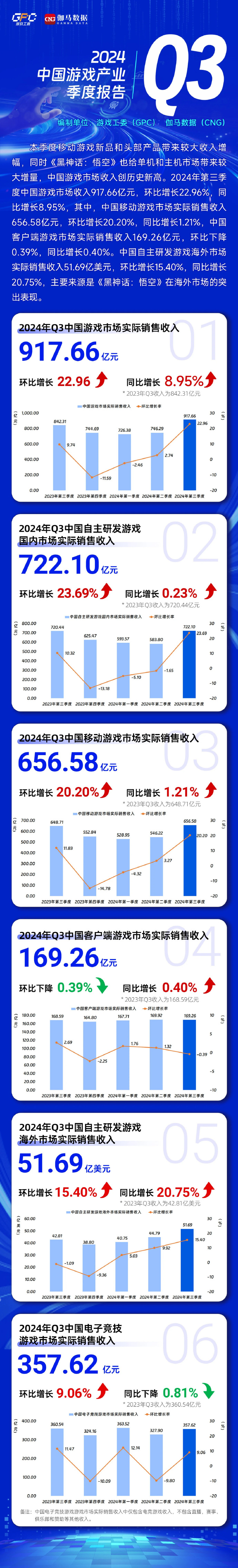 澳门王中王100%的资料2024年,数据驱动设计策略_Holo72.438