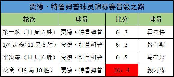 澳门六今晚开什么特马,高效解析说明_进阶款14.827