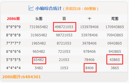 最准一肖一码一一孑中特,安全设计策略解析_铂金版66.572