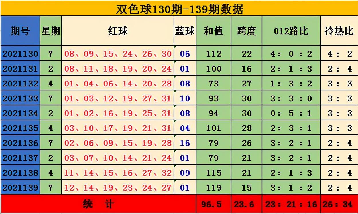 知荣村天气预报更新通知