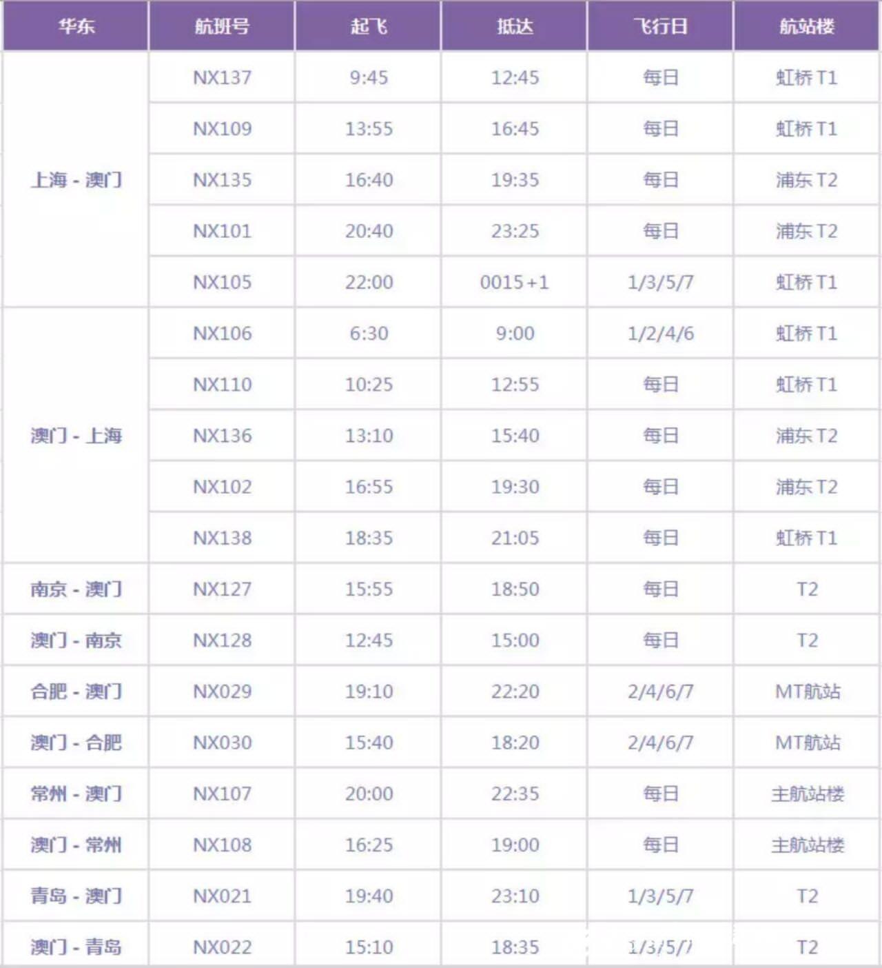 大众网澳门大众网免费,适用策略设计_专家版59.874