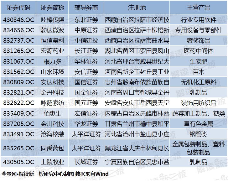 2024新澳门挂牌,数据整合实施方案_经典款69.580