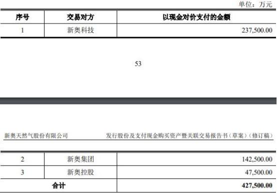 新奥2024年免费资料大全,综合计划定义评估_桌面款78.139