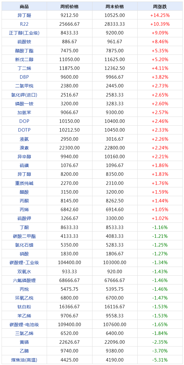 2024年新澳天天开奖资料大全正版安全吗,经典分析说明_Windows18.867