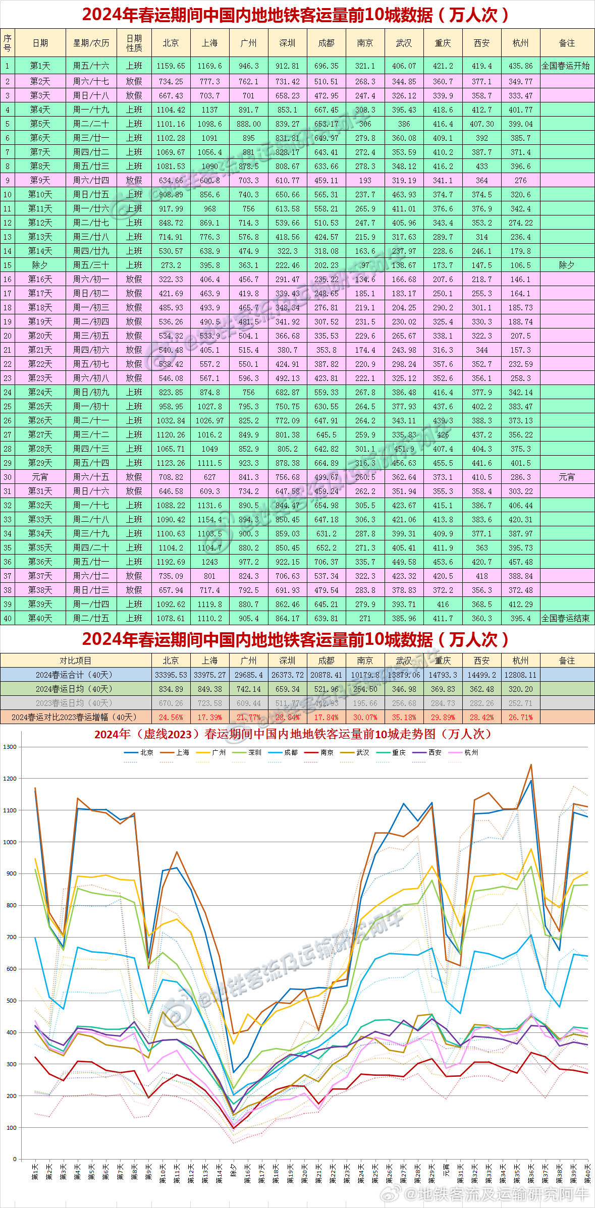 新澳黄金六肖i,实地设计评估数据_基础版83.49