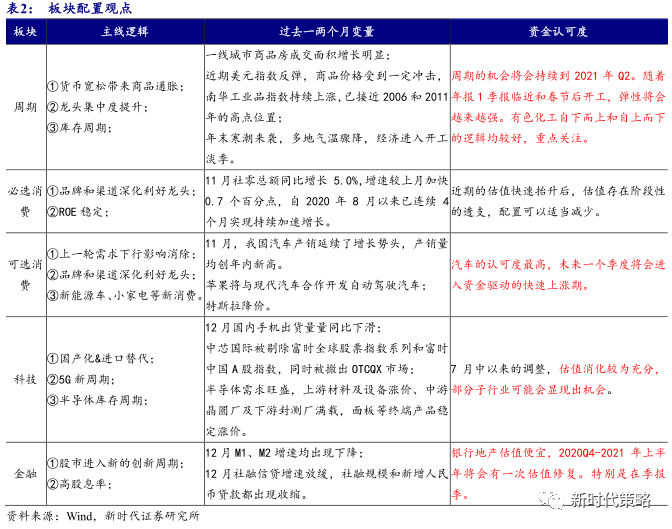 77778888管管家婆传真,全局性策略实施协调_YE版40.994