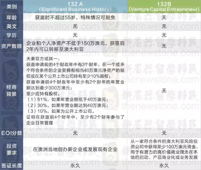 新澳2024年历史开奖记录查询结果,高效解析说明_HarmonyOS78.166