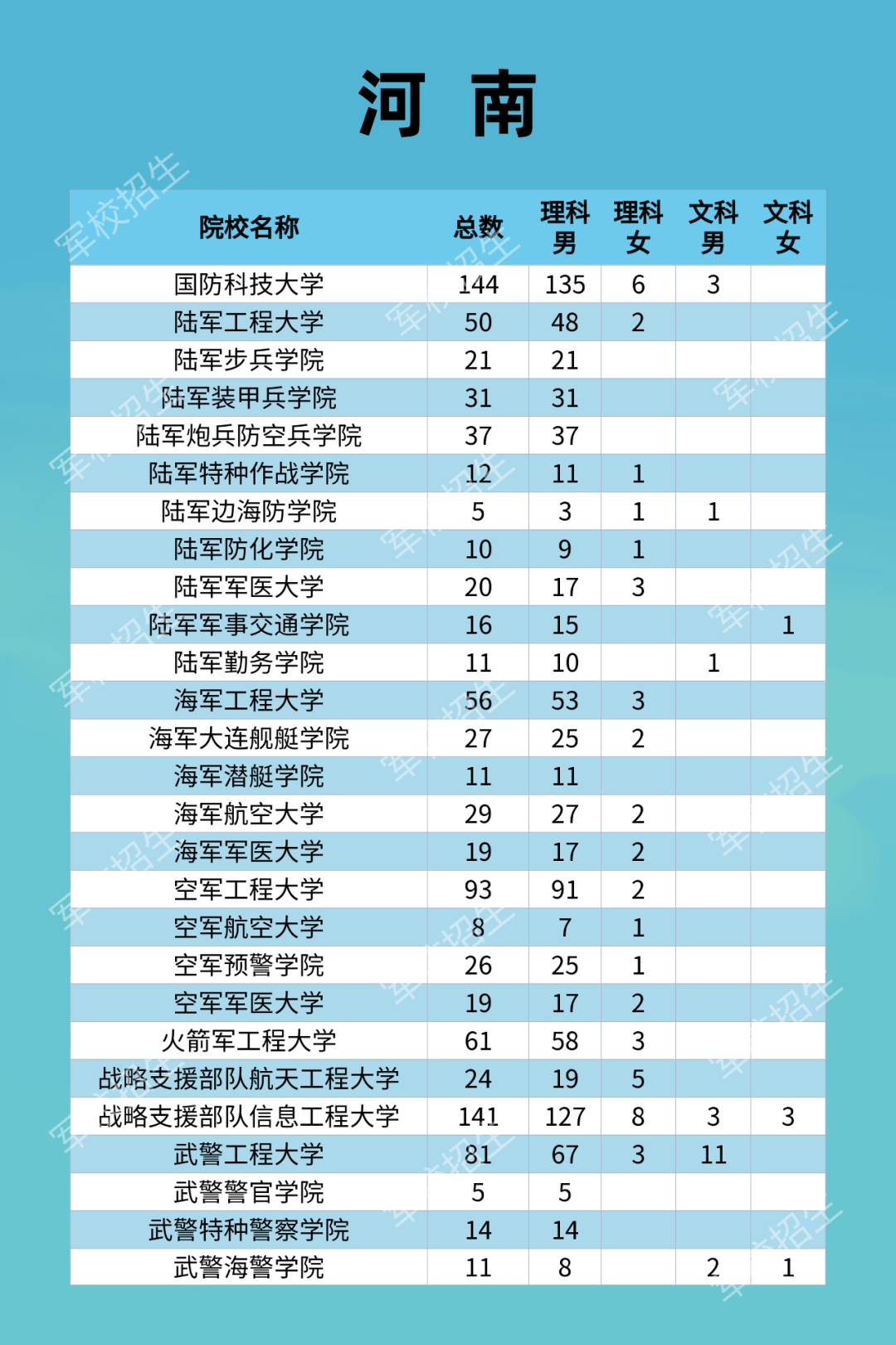 惠水县应急管理局最新发展规划概览