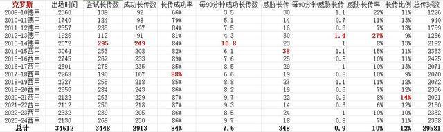 澳门中特网,全面分析说明_进阶款91.520