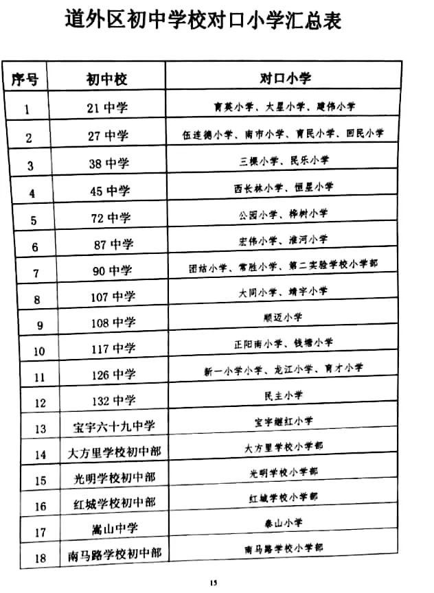 2024年12月20日 第16页